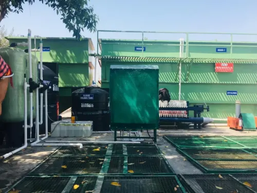 Security Team Bangalore